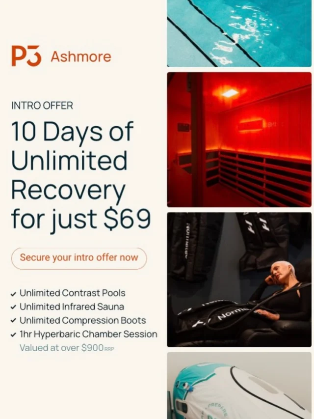 10 Days of Unlimited recovery for just $69 🔥