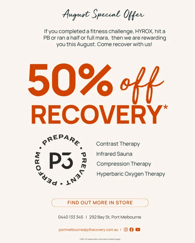 A promo that came at just the right time!

Did you do something hard during July? Maybe you achieved a PB or ran your first marathon. Whatever it was, we want to celebrate you in August. Come and enjoy 50% off any service here at P3 Recovery Port Melbourne. 

#p3recovery #p3portmelbourne